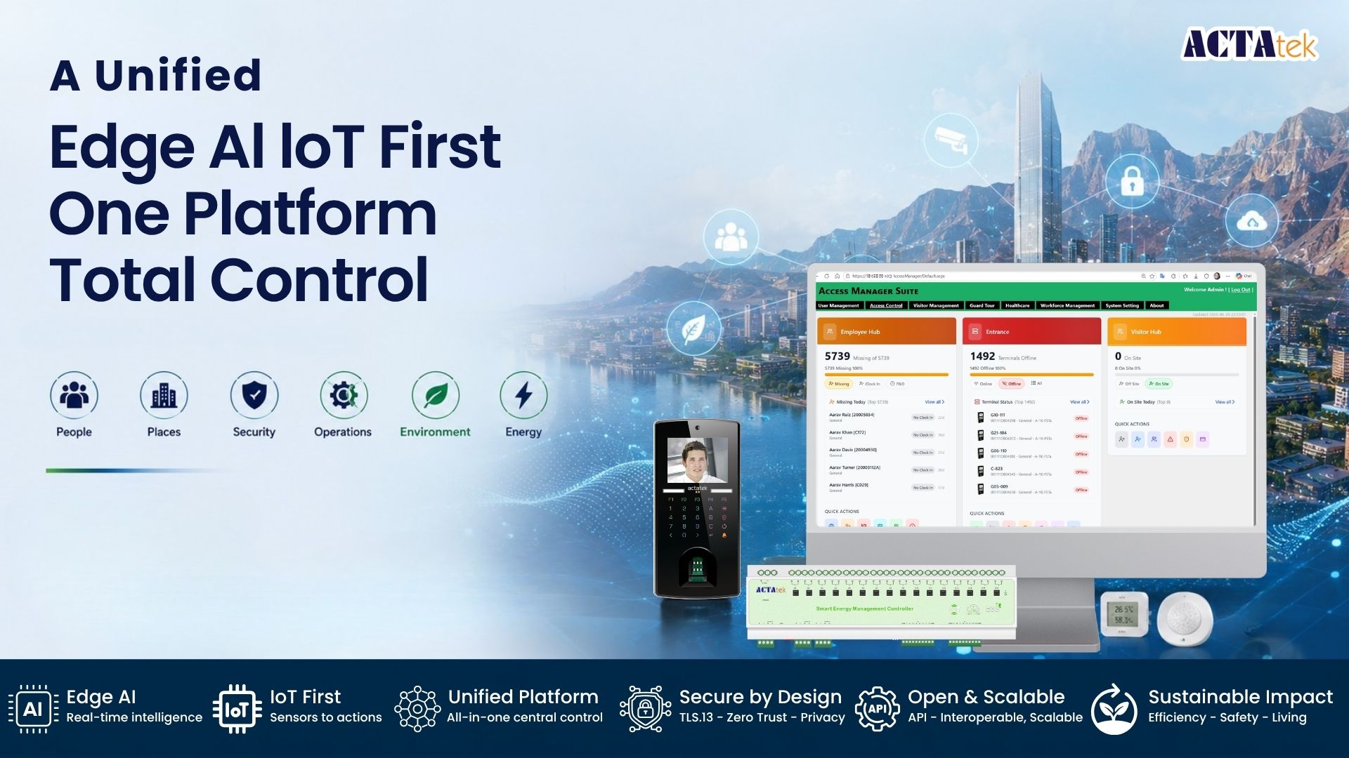 ACTAtek platform gallery image 1